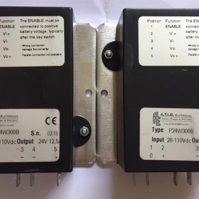 BỘ CHUYỂN ĐỔI NGUỒN